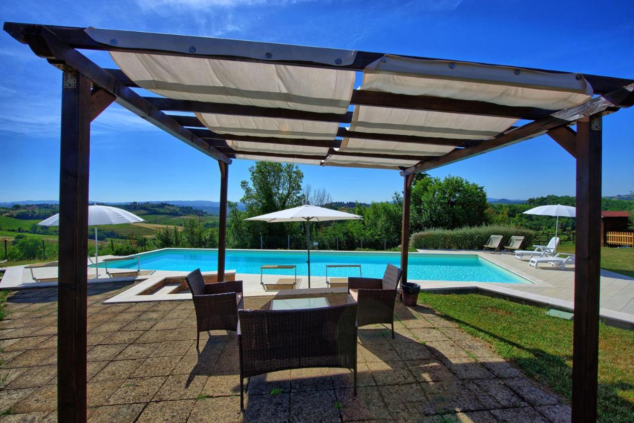 Azienda Agricola Fornacelle San Gimignano Exterior photo